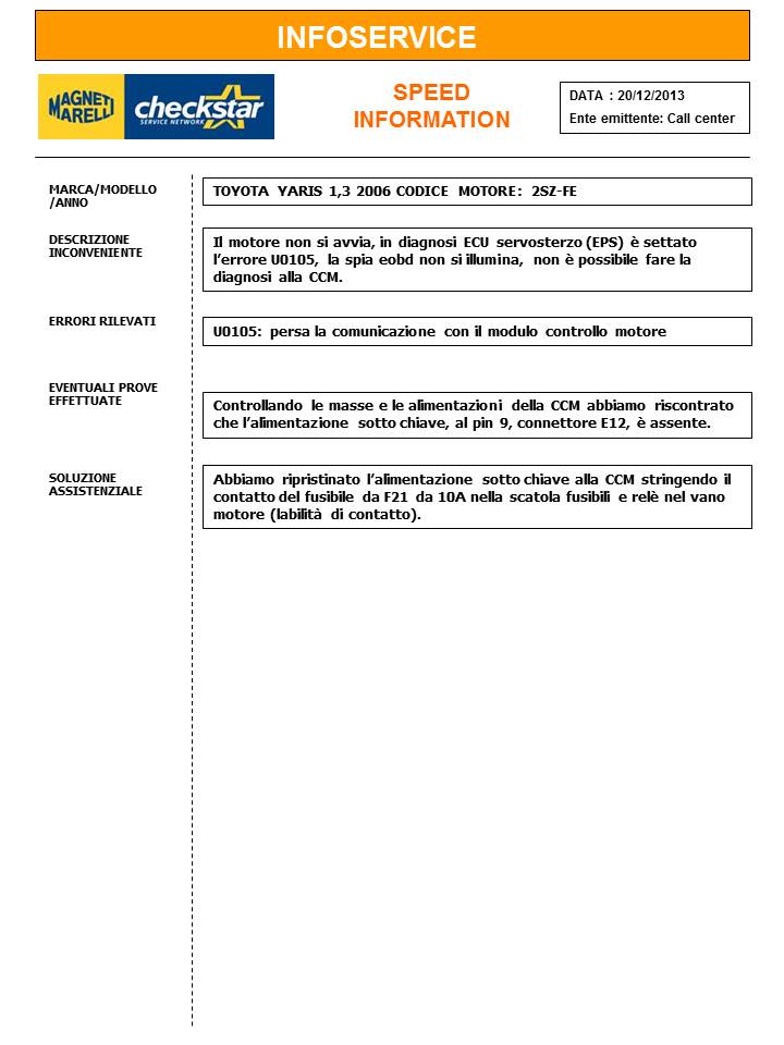 Nuova info assistenziale (71): Toyota Yaris 1.3 – 2006 – Motore non si ...