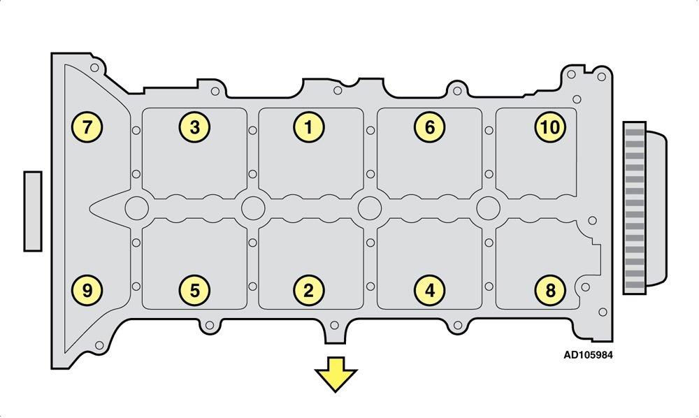 Great Wall Steed 2.4 petrol/LPG cylinder head bolt tightening torques